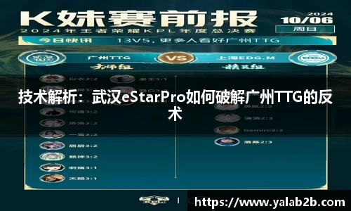 技术解析：武汉eStarPro如何破解广州TTG的反术