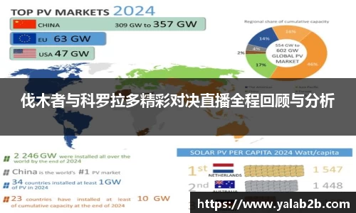 伐木者与科罗拉多精彩对决直播全程回顾与分析